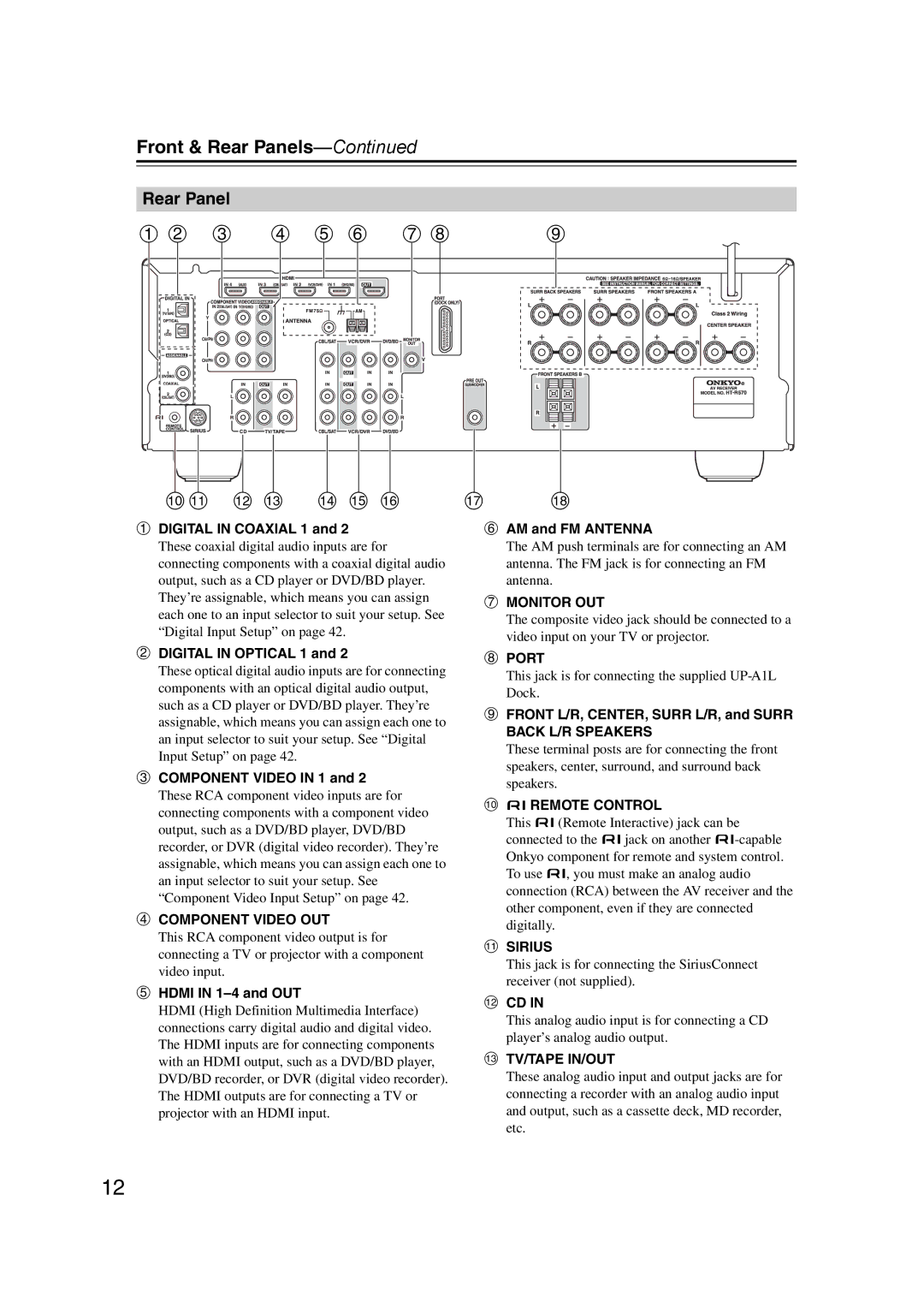 Onkyo HT-S5200 instruction manual Rear Panel 