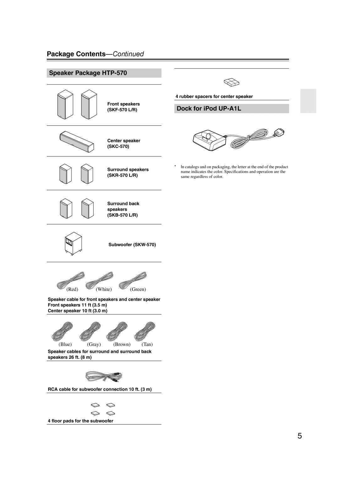 Onkyo HT-S5200 instruction manual Package Contents 