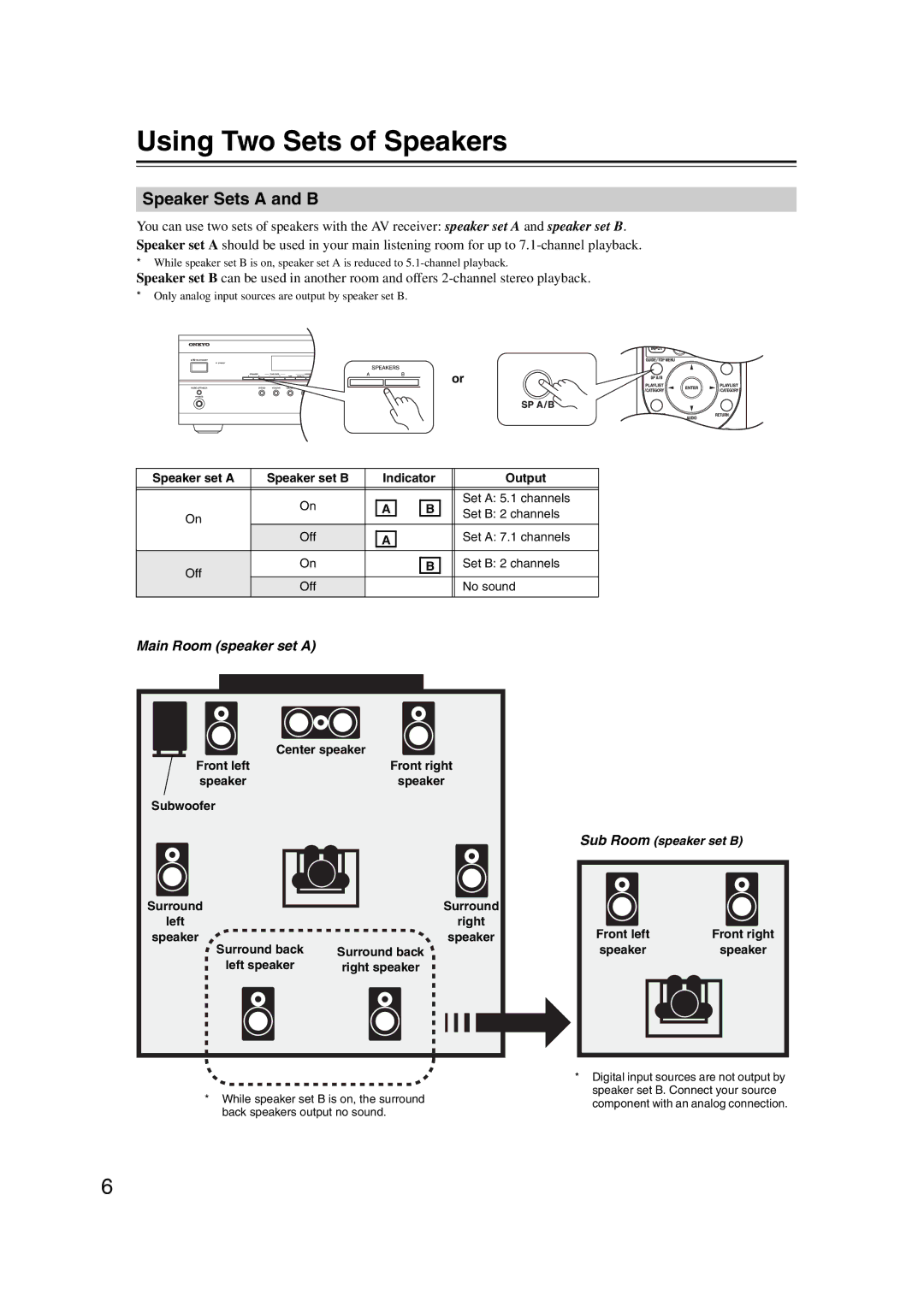 Onkyo HT-S5200 instruction manual Using Two Sets of Speakers, Speaker Sets a and B 