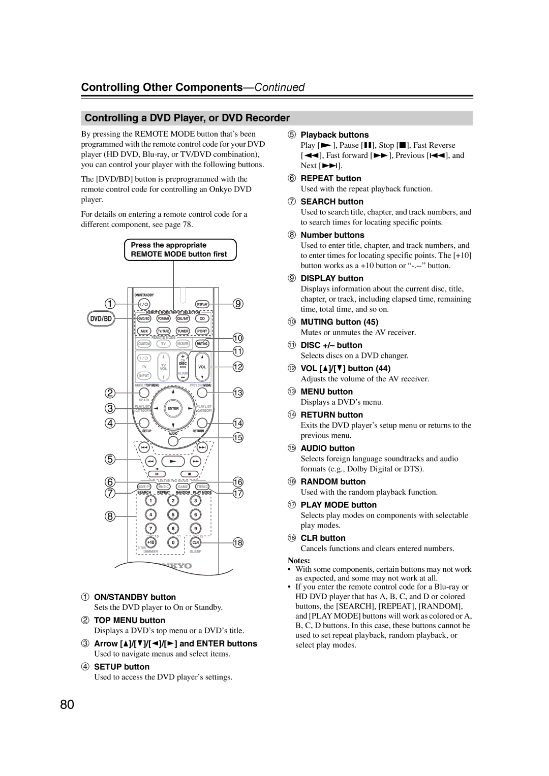 Onkyo HT-S5200 instruction manual Controlling a DVD Player, or DVD Recorder 