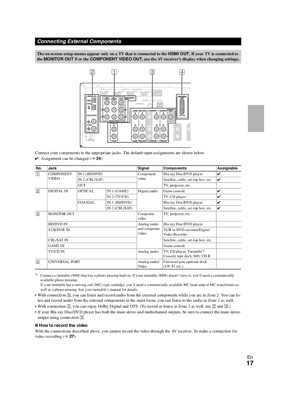 Onkyo HT-S5300 instruction manual Connecting External Components, How to record the video 