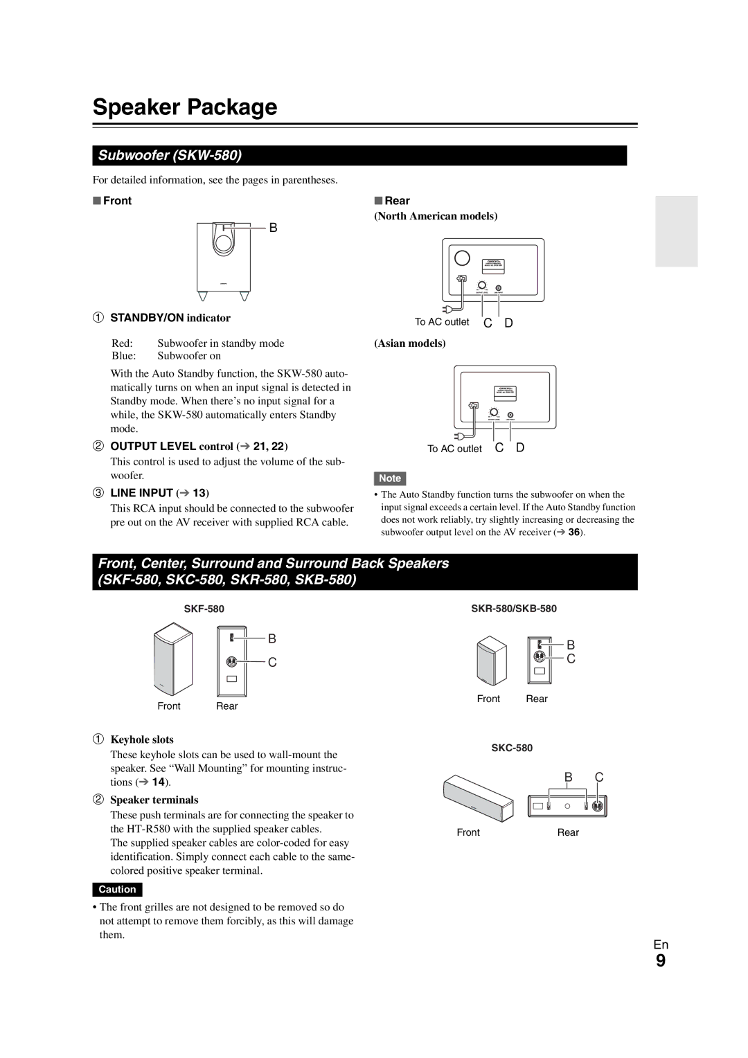 Onkyo HT-S5300 instruction manual Speaker Package, Subwoofer SKW-580 