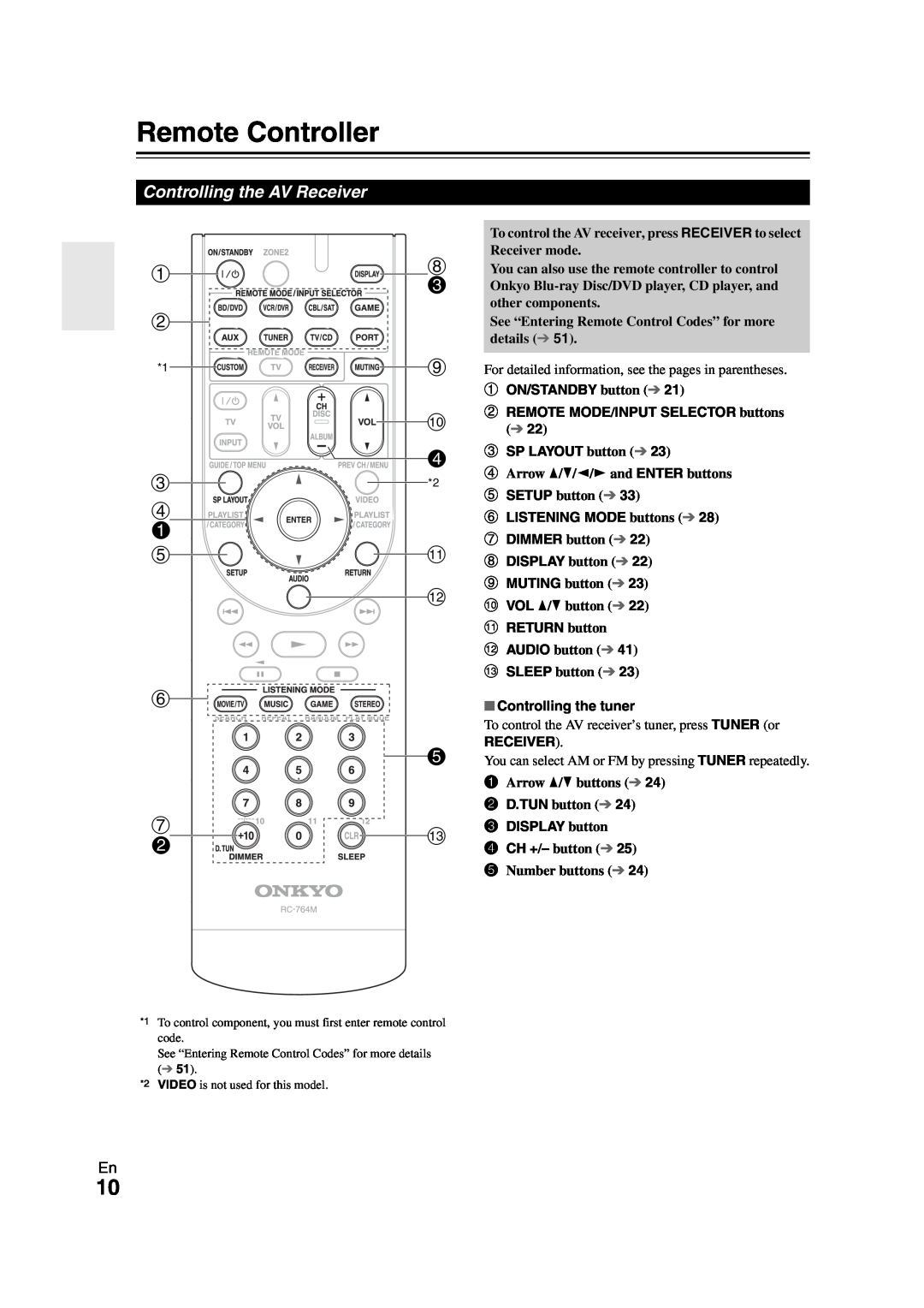 Onkyo HT-S5300 instruction manual Remote Controller 