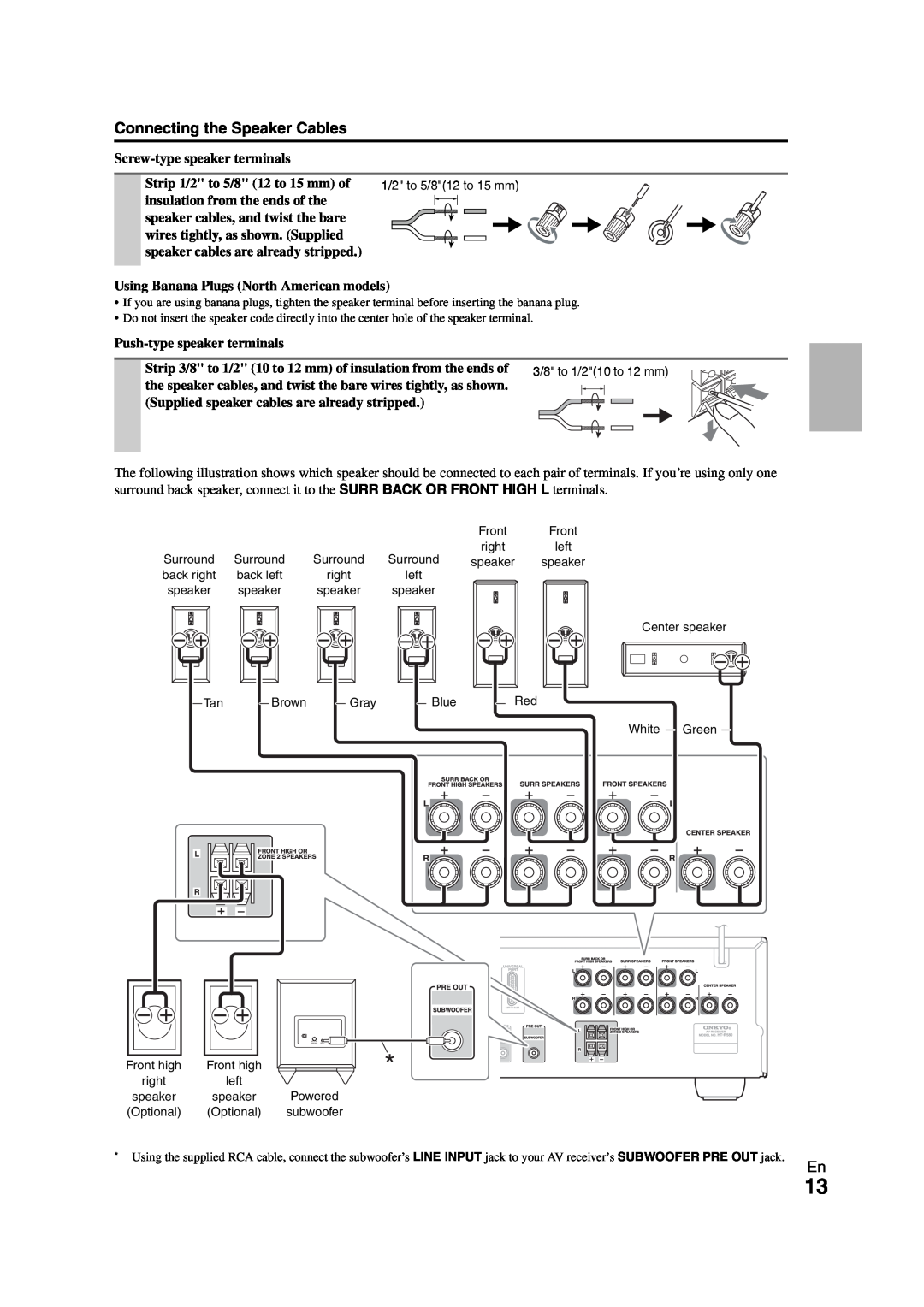 Onkyo HT-S5300 instruction manual Connecting the Speaker Cables 