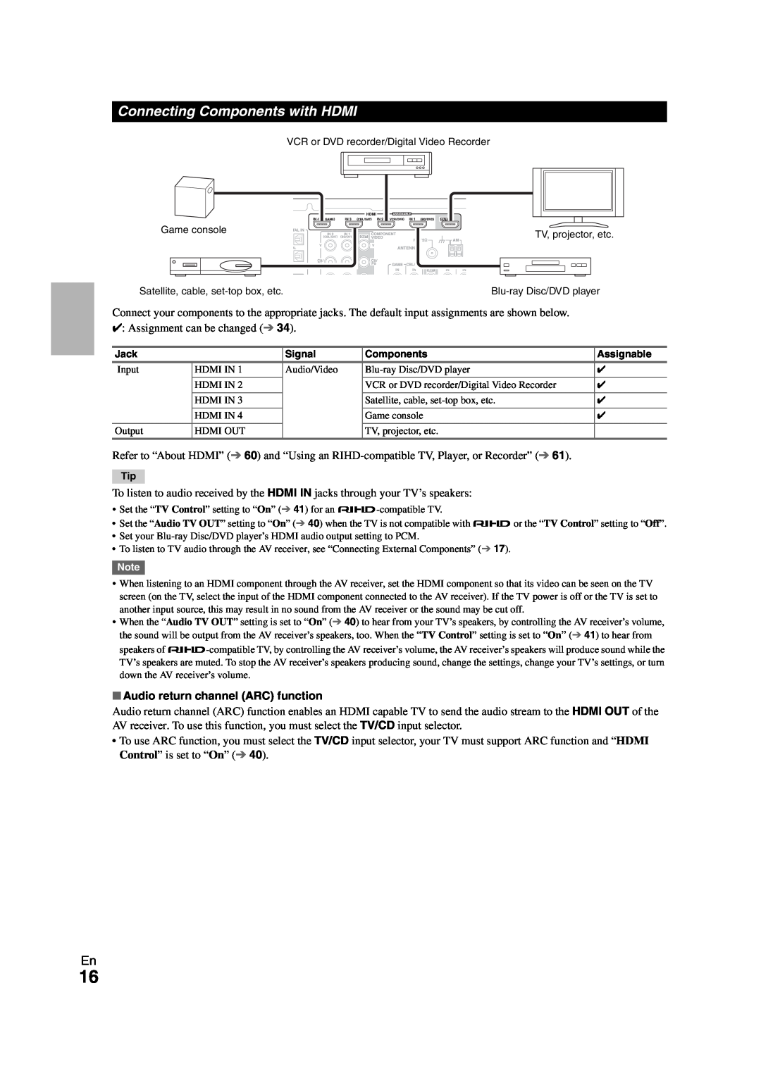 Onkyo HT-S5300 instruction manual Connecting Components with HDMI, Audio return channel ARC function 