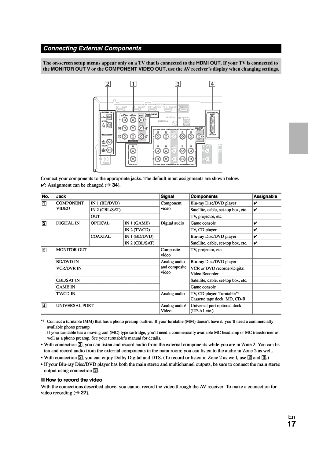 Onkyo HT-S5300 instruction manual Connecting External Components, B A C D, How to record the video 
