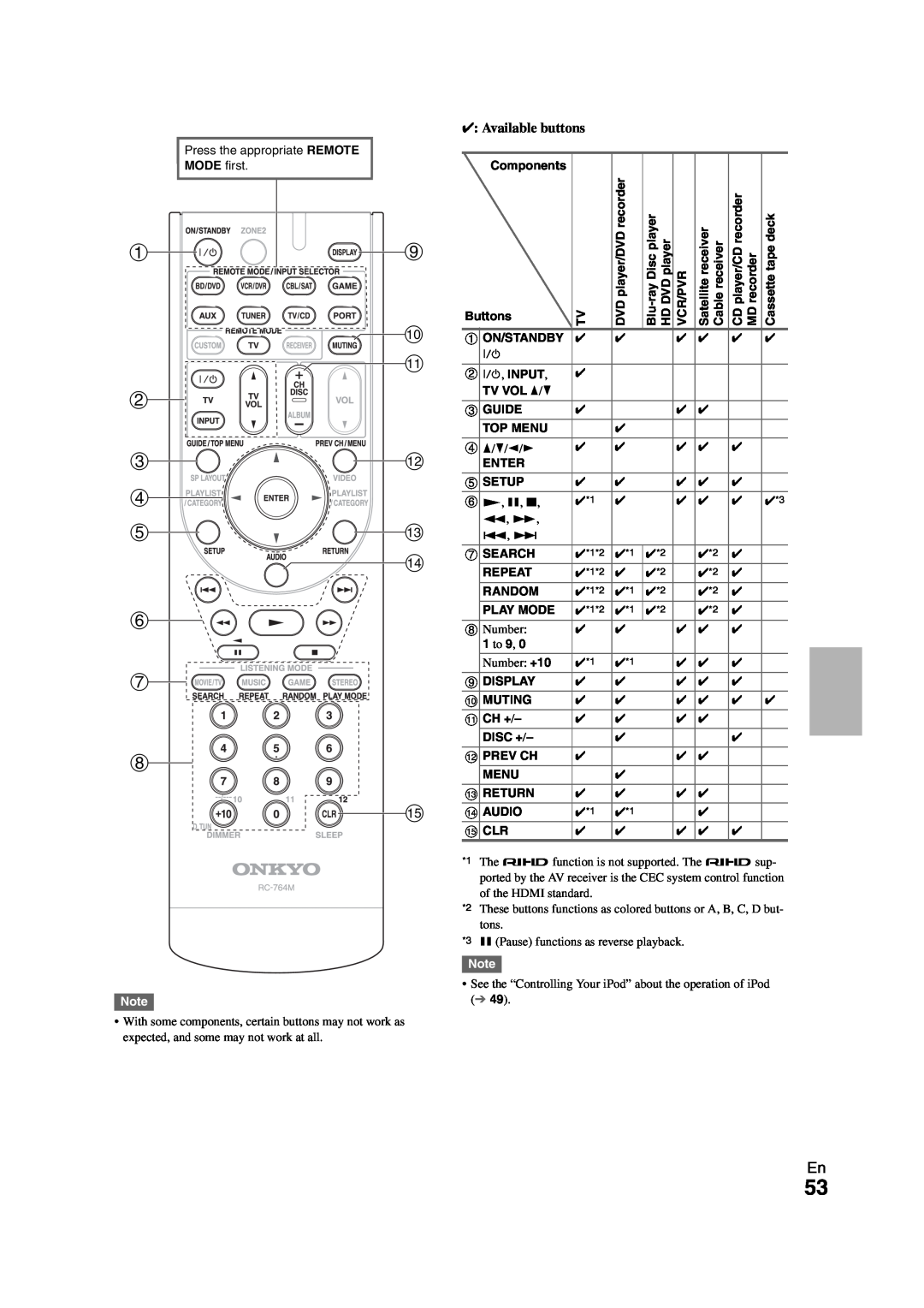 Onkyo HT-S5300 instruction manual j k b 