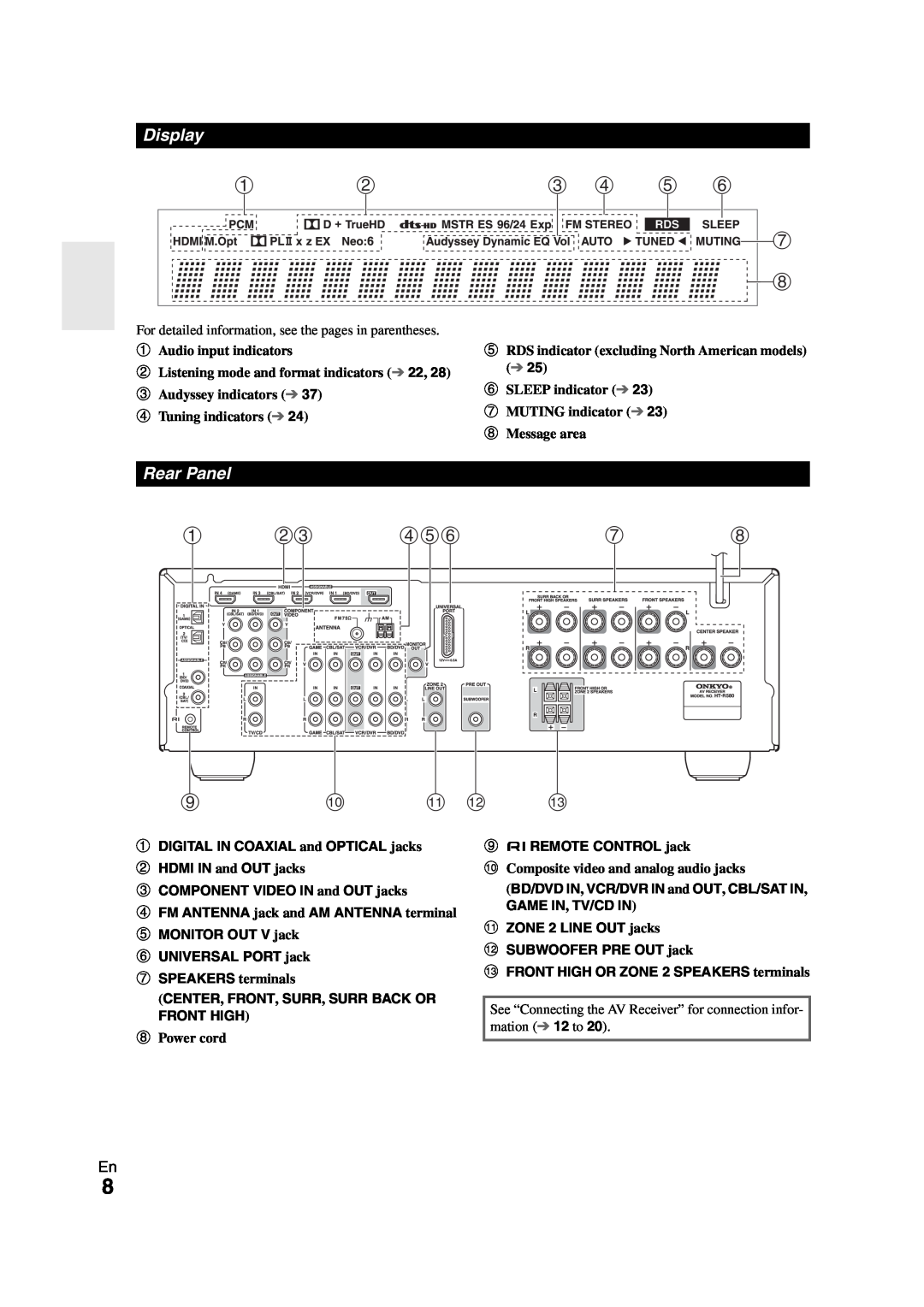 Onkyo HT-S5300 instruction manual 