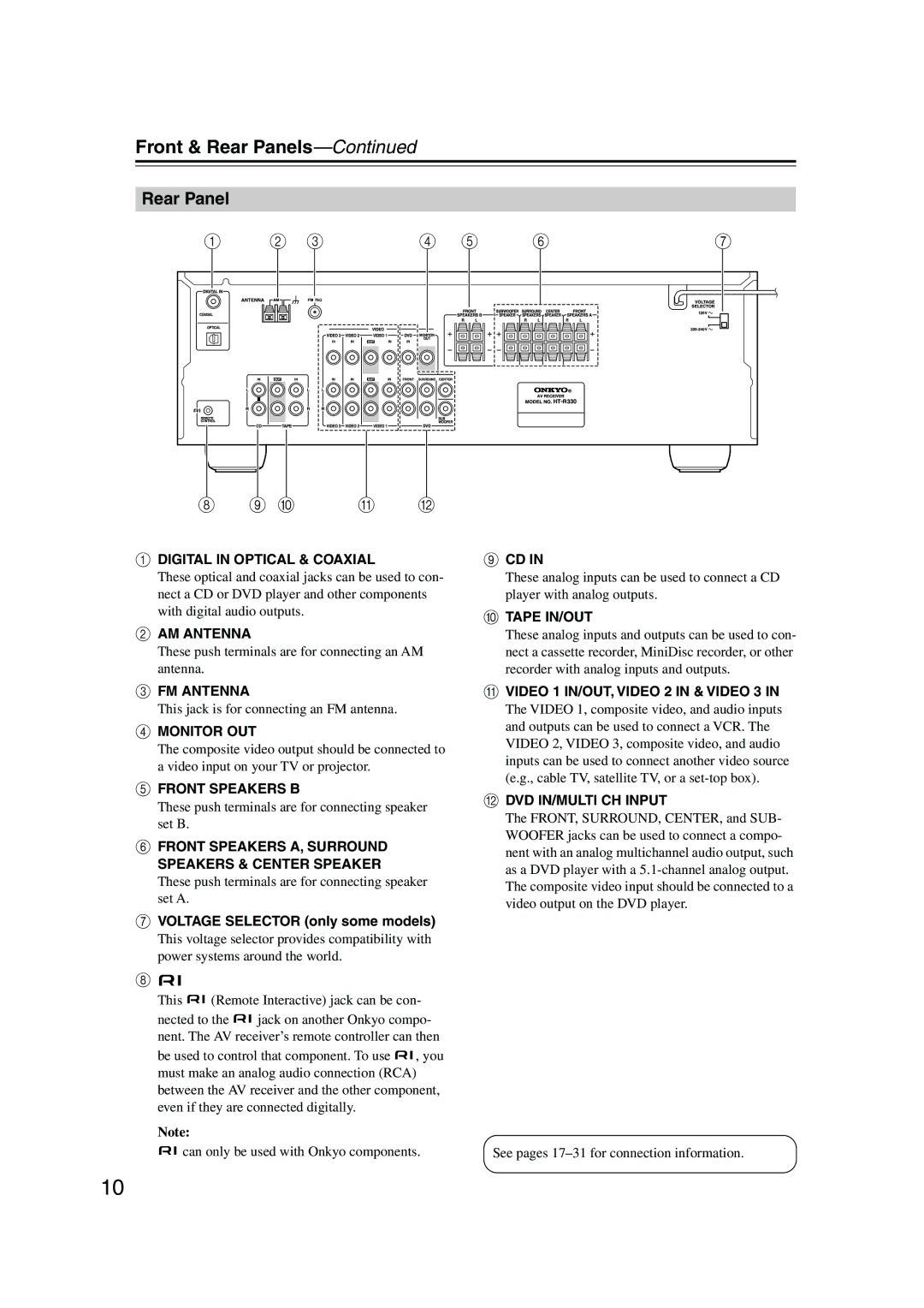 Onkyo HT-S580 instruction manual Rear Panel, Voltage Selector only some models 