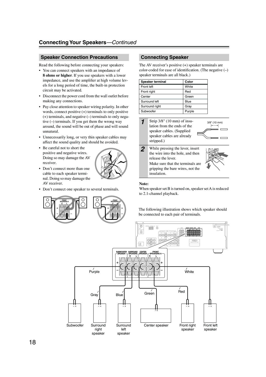 Onkyo HT-S580 instruction manual Connecting Your Speakers, Speaker Connection Precautions, Connecting Speaker 