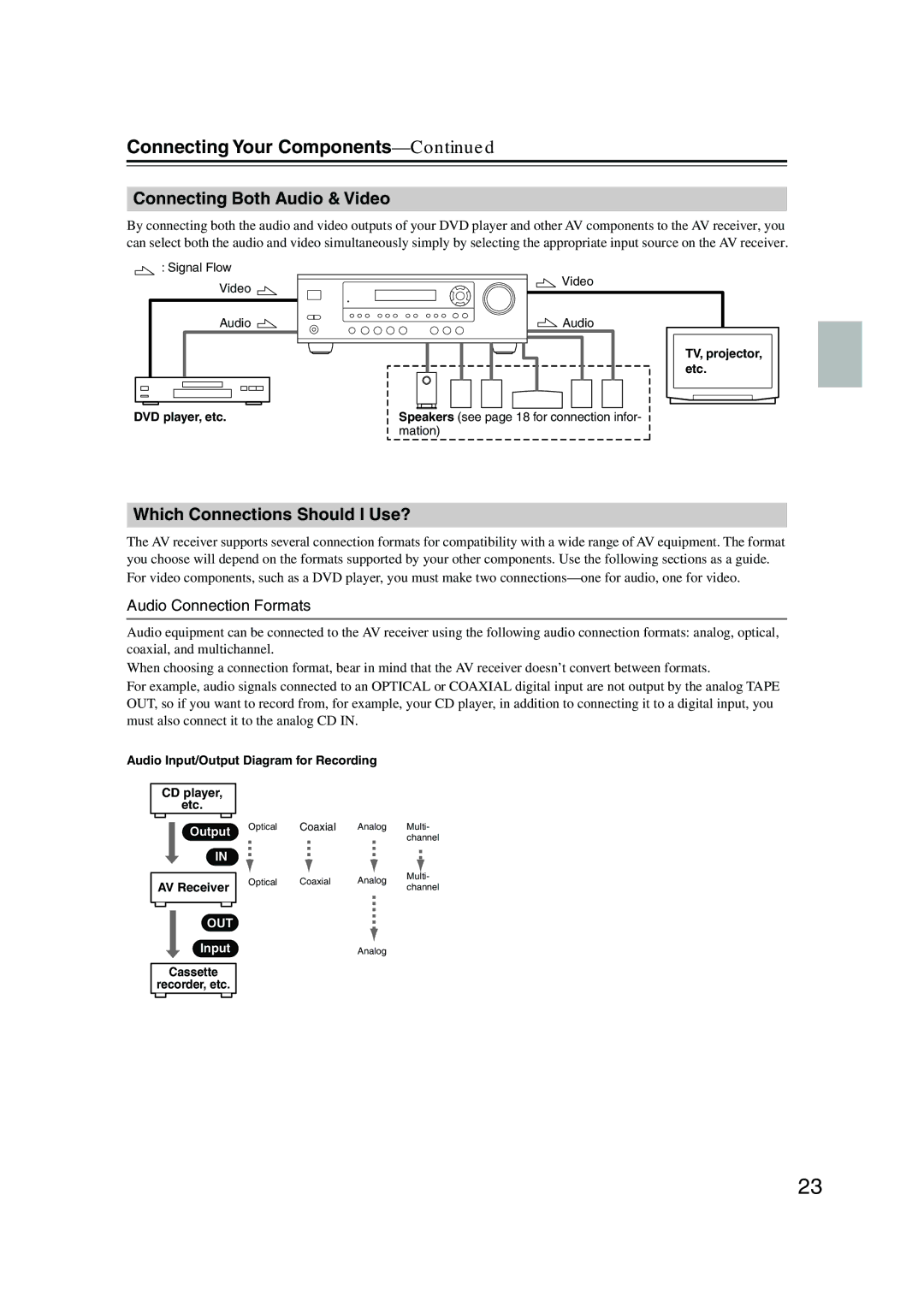 Onkyo HT-S580 instruction manual Connecting Your Components, Connecting Both Audio & Video, Which Connections Should I Use? 