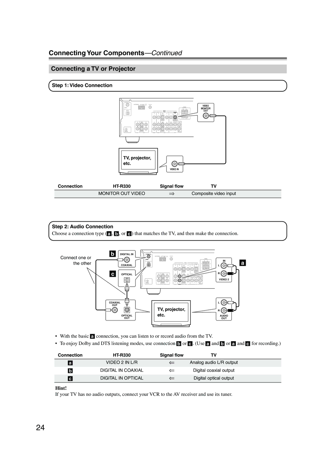 Onkyo HT-S580 instruction manual Connecting a TV or Projector, Video Connection, Audio Connection, Hint, Monitor OUT Video 