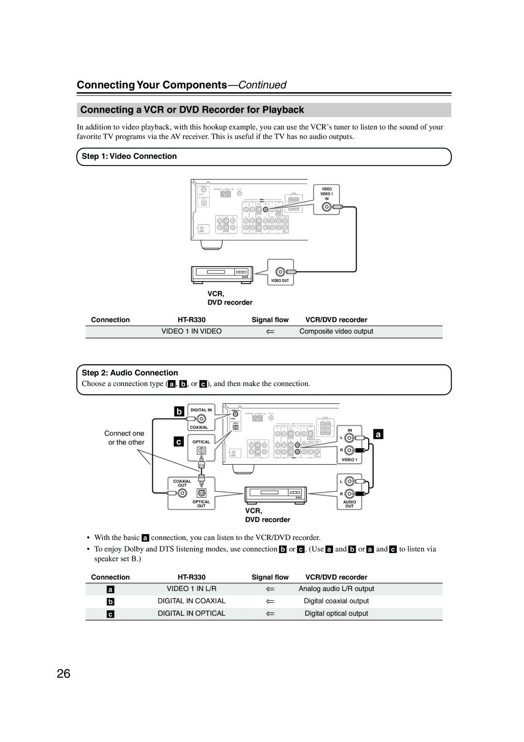 Onkyo HT-S580 Connecting a VCR or DVD Recorder for Playback, Vcr, DVD recorder Connection, Video 1 in Video 