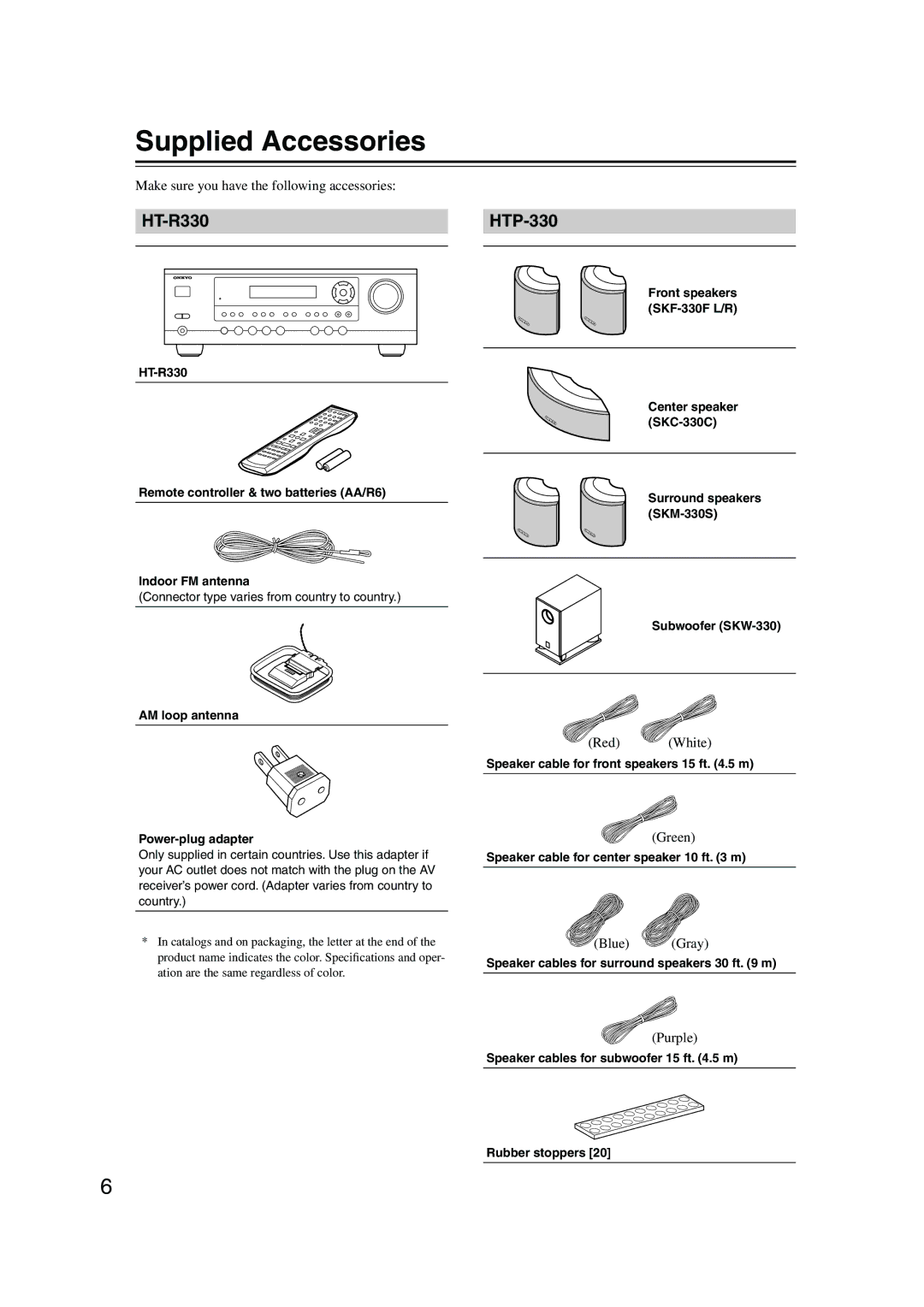 Onkyo HT-S580 instruction manual Supplied Accessories, HT-R330 HTP-330 