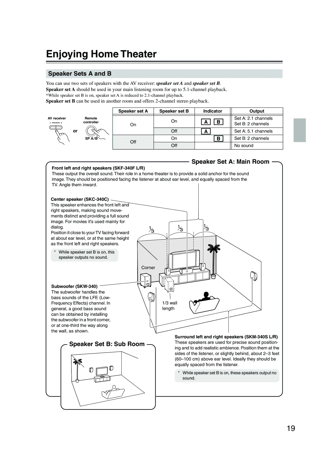 Onkyo HT-S590 Enjoying Home Theater, Speaker Sets a and B, Speaker Set a Main Room, Speaker Set B Sub Room 