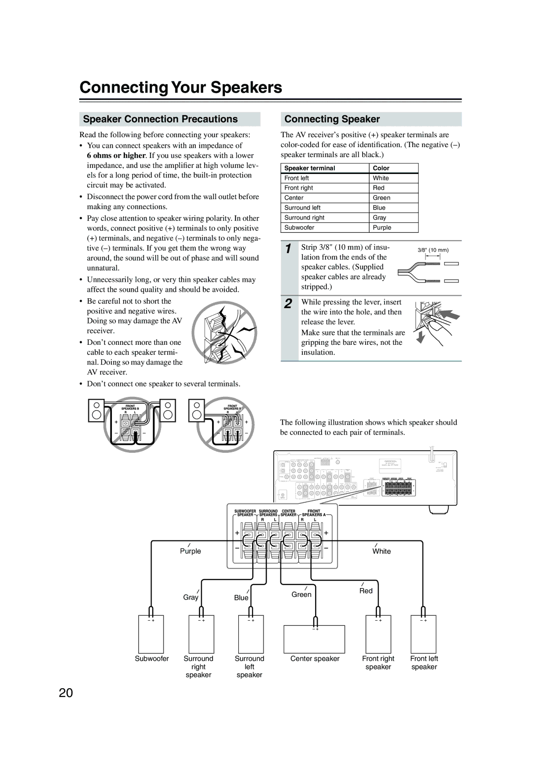 Onkyo HT-S590 instruction manual Connecting Your Speakers, Speaker Connection Precautions, Connecting Speaker 