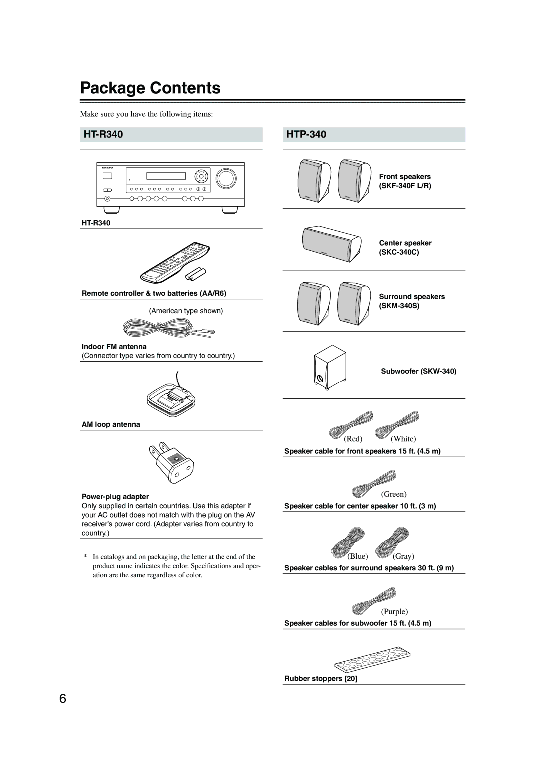 Onkyo HT-S590 instruction manual Package Contents 