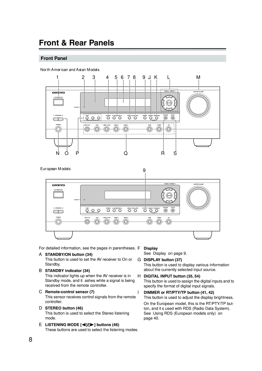 Onkyo HT-S590 instruction manual Front Panel 