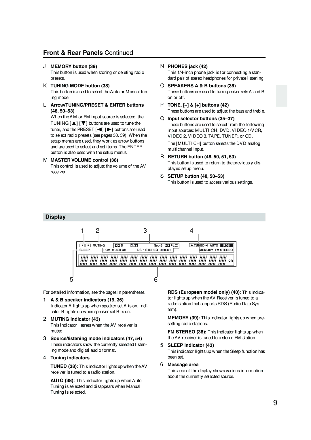 Onkyo HT-S590 instruction manual Front & Rear Panels, Display 