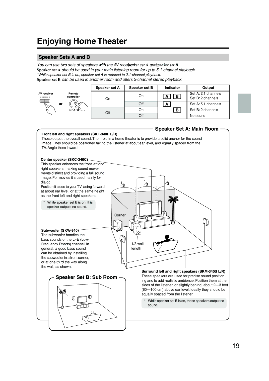 Onkyo HT-S590 Enjoying Home Theater, Speaker Sets a and B, Speaker Set a Main Room, Speaker Set B Sub Room 