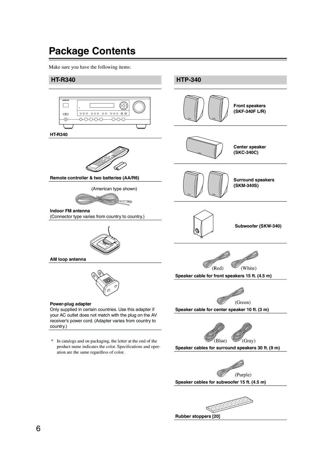 Onkyo HT-S590 instruction manual Package Contents 