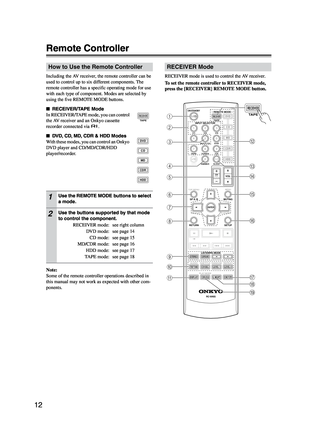 Onkyo HT-S590 instruction manual How to Use the Remote Controller, RECEIVER Mode 