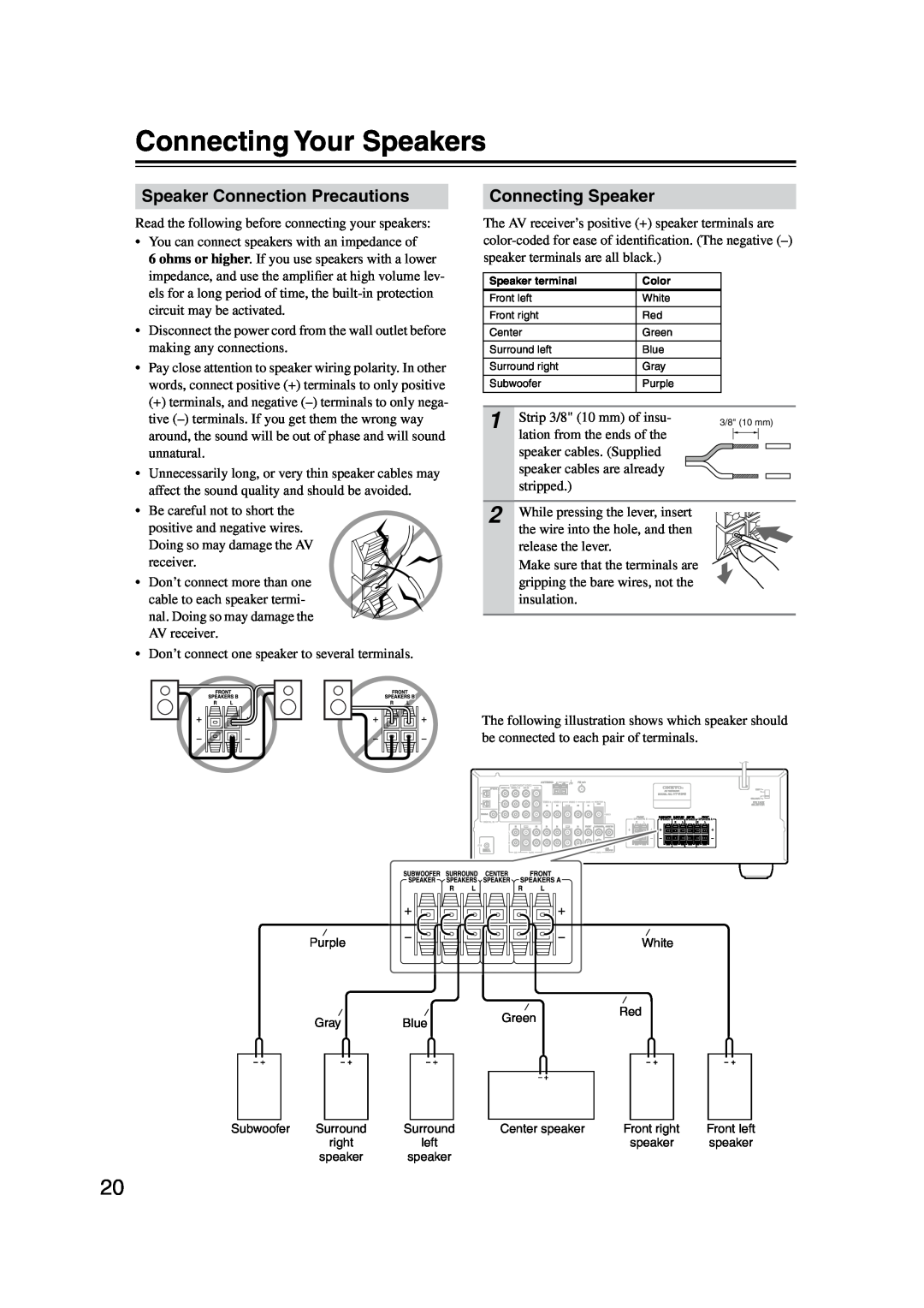 Onkyo HT-S590 instruction manual Connecting Your Speakers, Speaker Connection Precautions, Connecting Speaker 