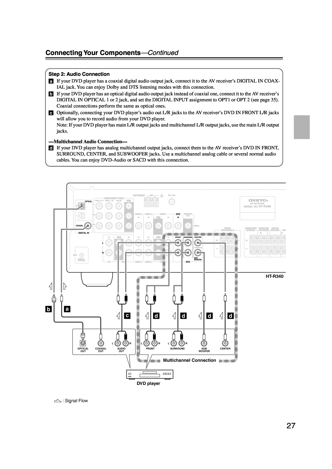 Onkyo HT-S590 instruction manual b a c, Connecting Your Components-Continued, Audio Connection 