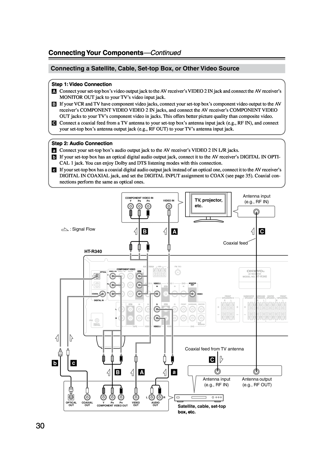 Onkyo HT-S590 instruction manual Connecting Your Components-Continued, e.g., RF IN, Satellite, cable, set-topbox, etc 