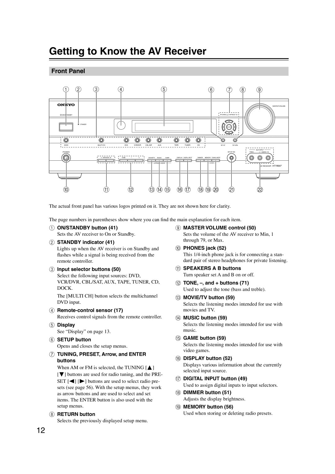 Onkyo HT-S6100 instruction manual Getting to Know the AV Receiver, Front Panel 