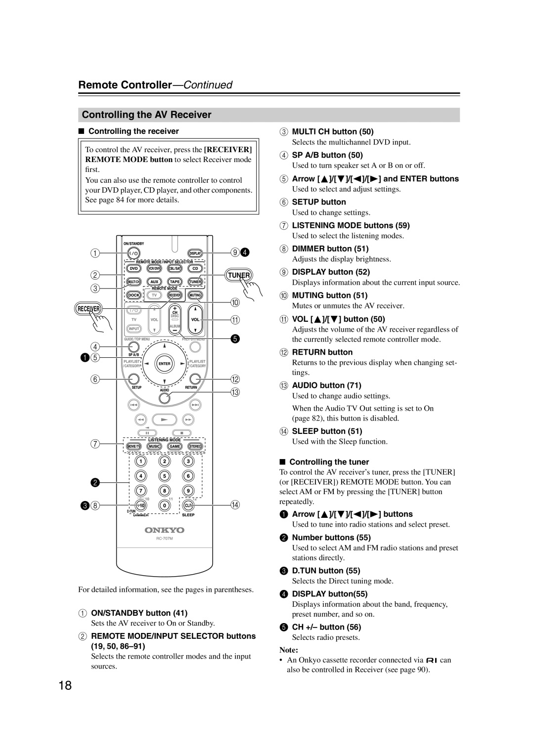 Onkyo HT-S6100 instruction manual Remote Controller, Controlling the AV Receiver 