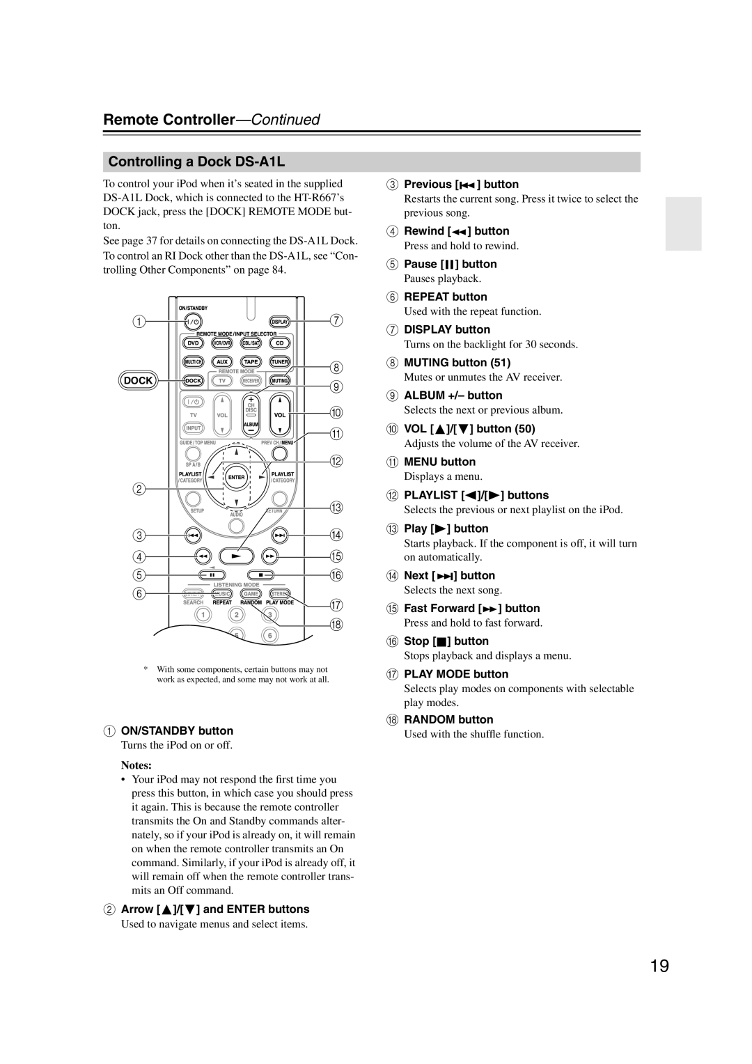 Onkyo HT-S6100 instruction manual Controlling a Dock DS-A1L 