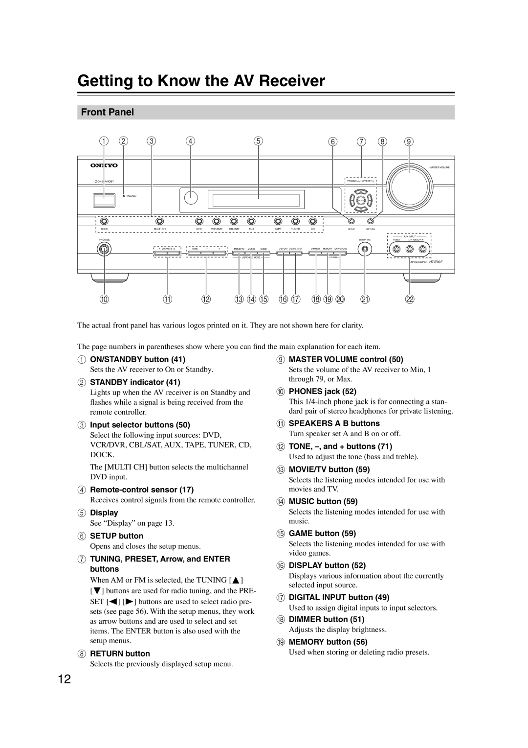 Onkyo HT-S6100 instruction manual Getting to Know the AV Receiver, Front Panel, K L M N O P Q Rs T U 