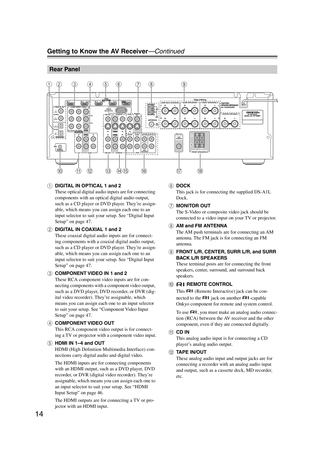 Onkyo HT-S6100 instruction manual Rear Panel, Getting to Know the AV Receiver-Continued, J K L M No P 