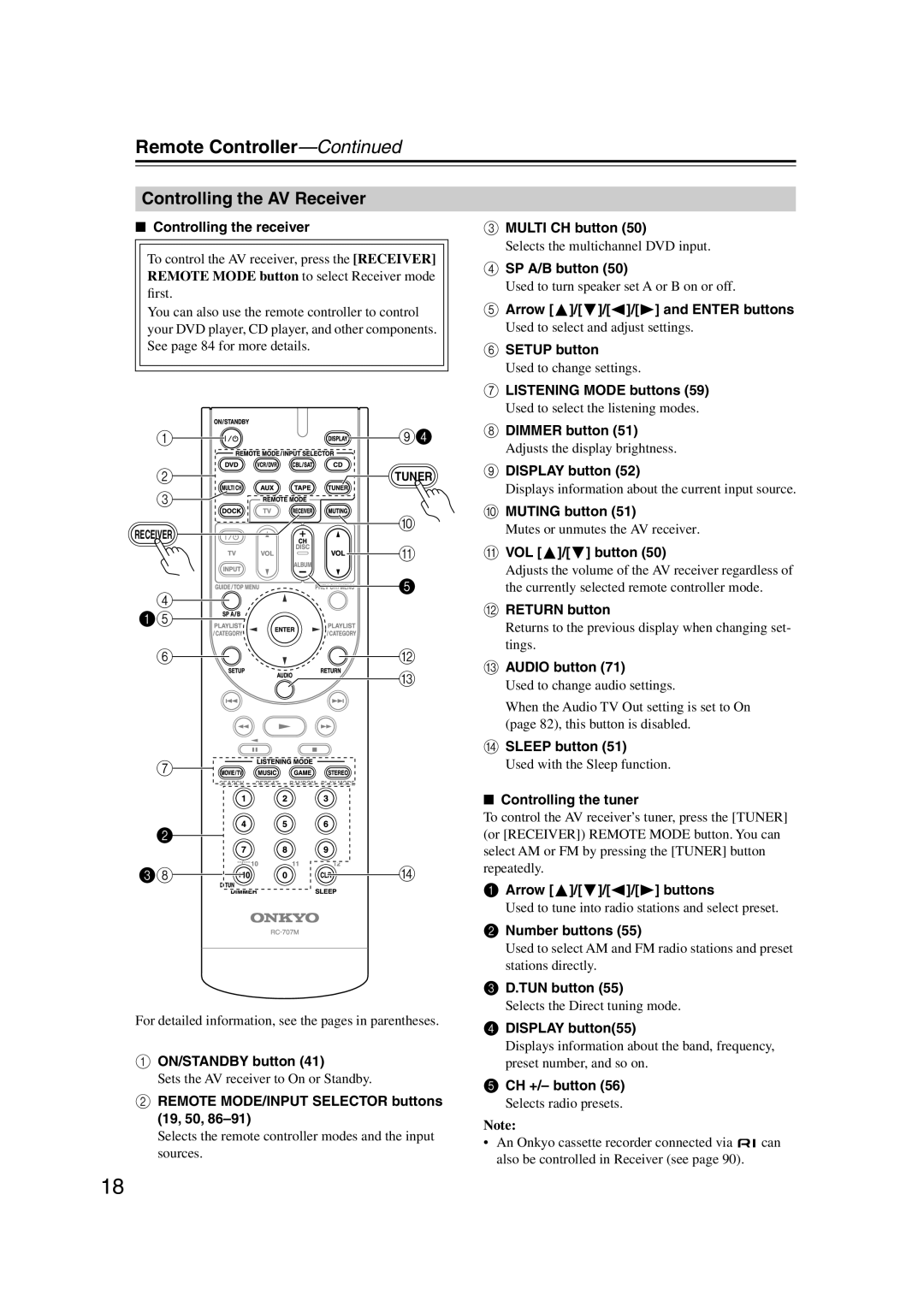 Onkyo HT-S6100 instruction manual Remote Controller-Continued, Controlling the AV Receiver 