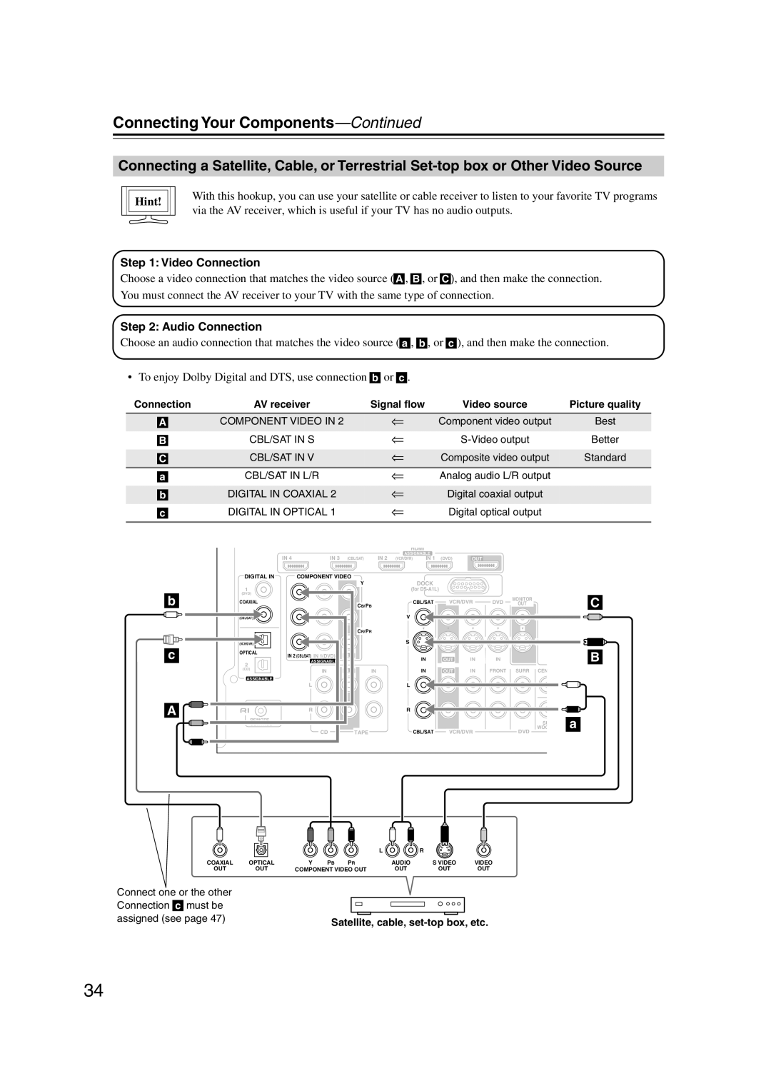Onkyo HT-S6100 instruction manual b c A, Connecting Your Components-Continued, Hint 