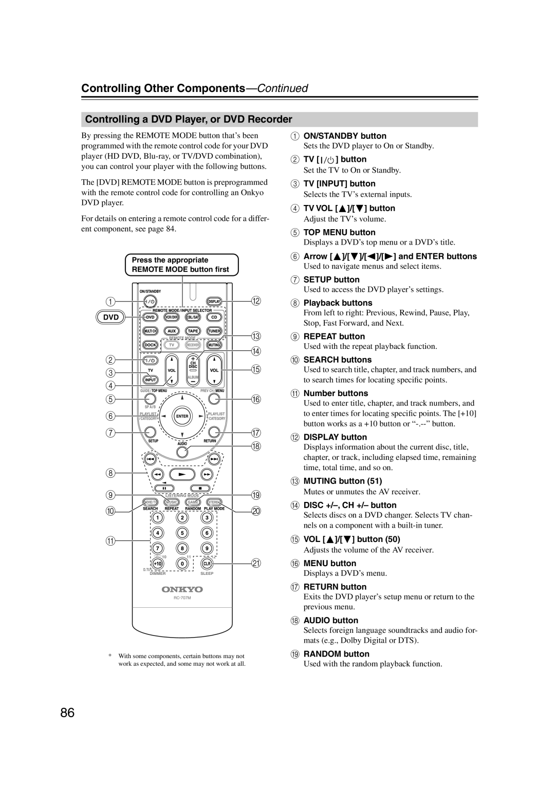 Onkyo HT-S6100 instruction manual Controlling a DVD Player, or DVD Recorder, Controlling Other Components-Continued 