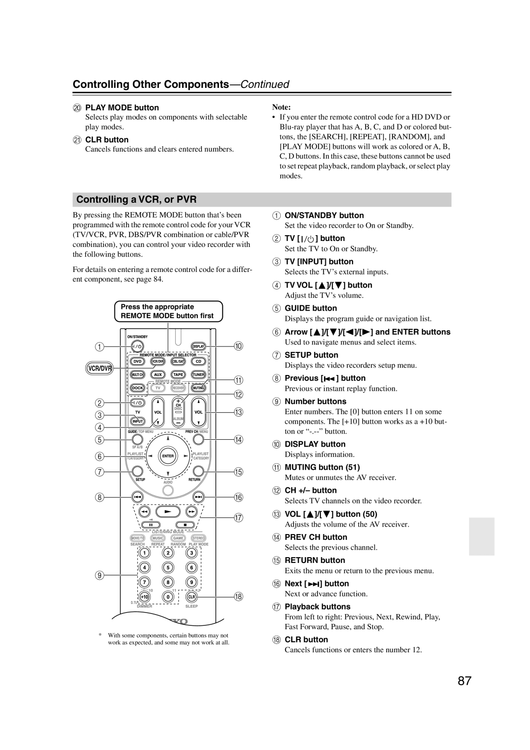 Onkyo HT-S6100 instruction manual Controlling a VCR, or PVR, Controlling Other Components-Continued, Vcr/Dvr 