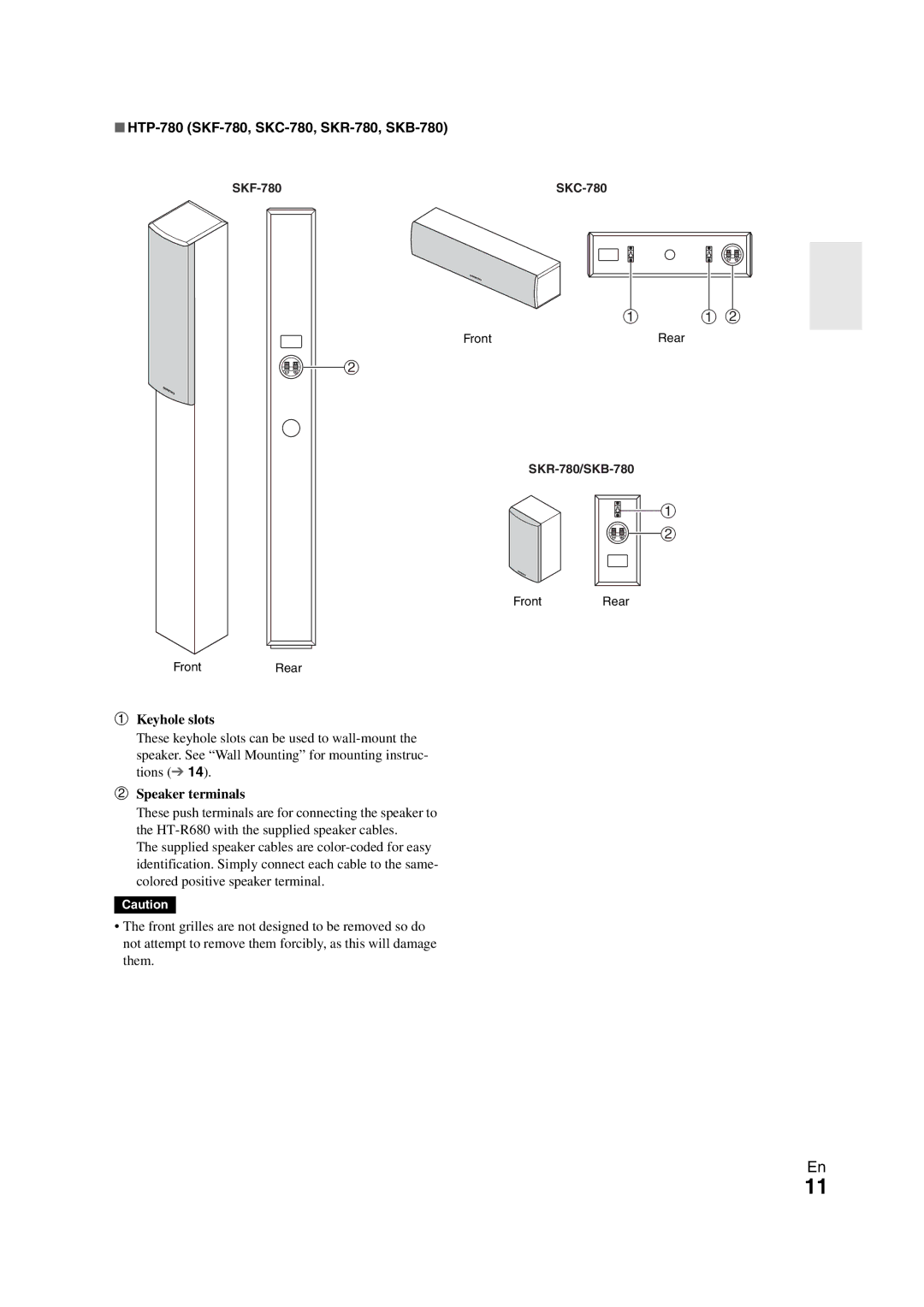 Onkyo HT-S7300 HTP-780 SKF-780, SKC-780, SKR-780, SKB-780, Keyhole slots, Speaker terminals, SKF-780 SKC-780 