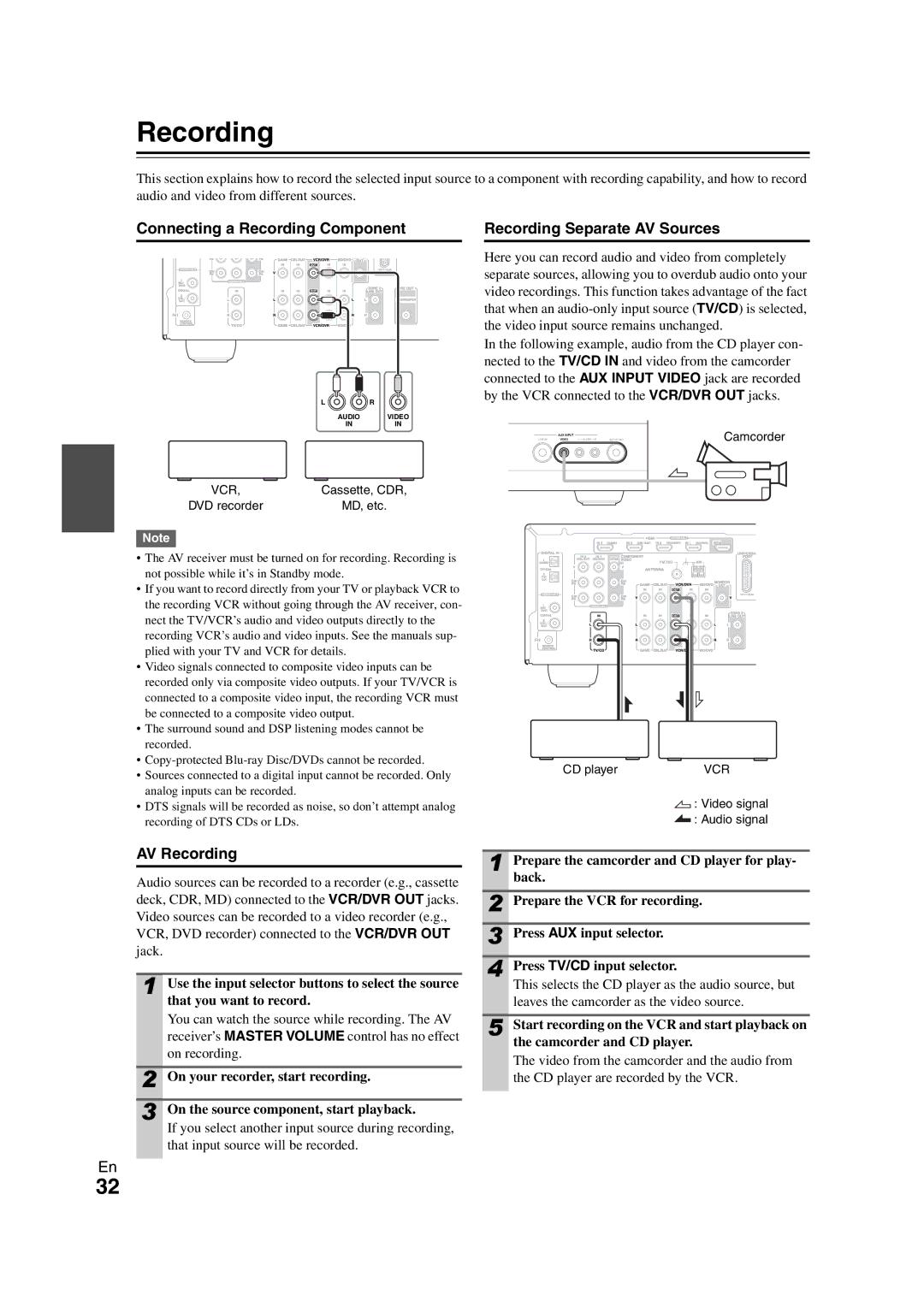 Onkyo HT-S7300 instruction manual AV Recording 