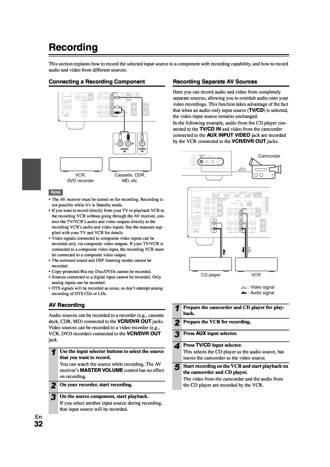 Onkyo HT-S7300 instruction manual Connecting a Recording Component, Recording Separate AV Sources, AV Recording 