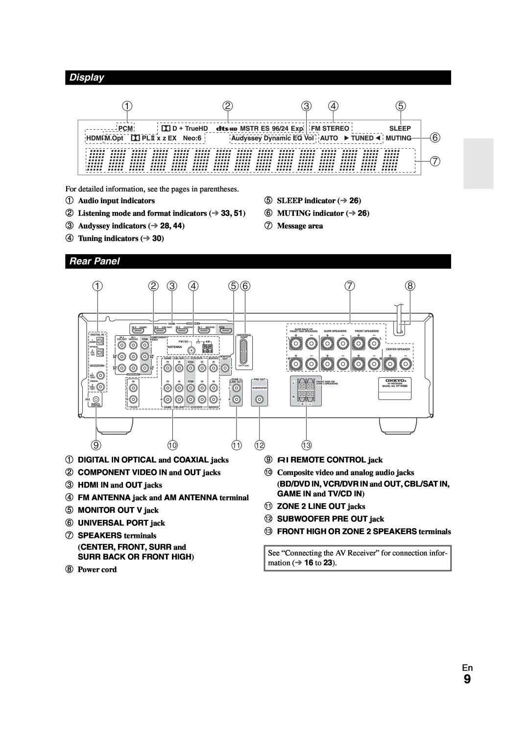 Onkyo HT-S7300 instruction manual b c d ef 