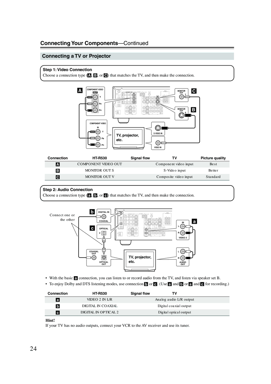 Onkyo HT-S780 Connecting a TV or Projector, Video Connection, Audio Connection, TV, projector PBetc, Other 