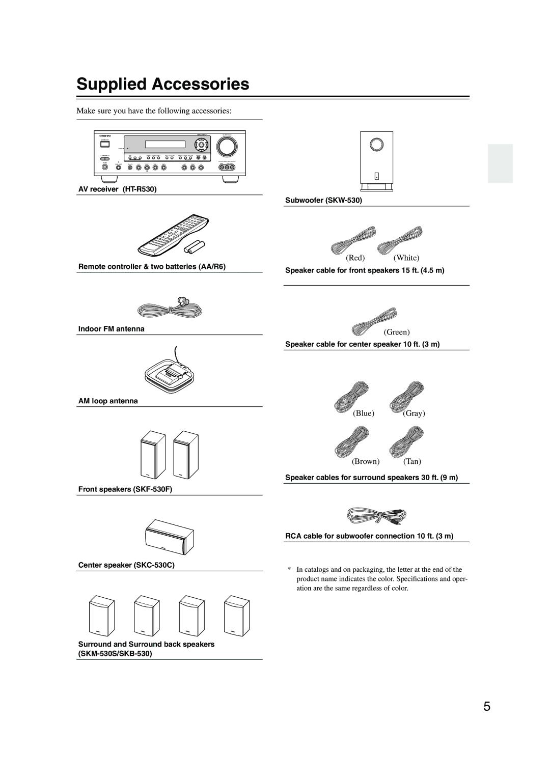 Onkyo HT-S780 Supplied Accessories, Speaker cable for front speakers 15 ft .5 m, Speaker cable for center speaker 10 ft m 