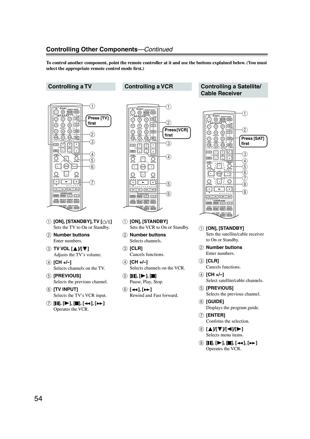 Onkyo HT-S780 instruction manual Ch +, Press VCR ﬁrst, Press SAT ﬁrst 