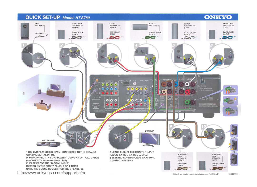 Onkyo HT-S780 instruction manual 