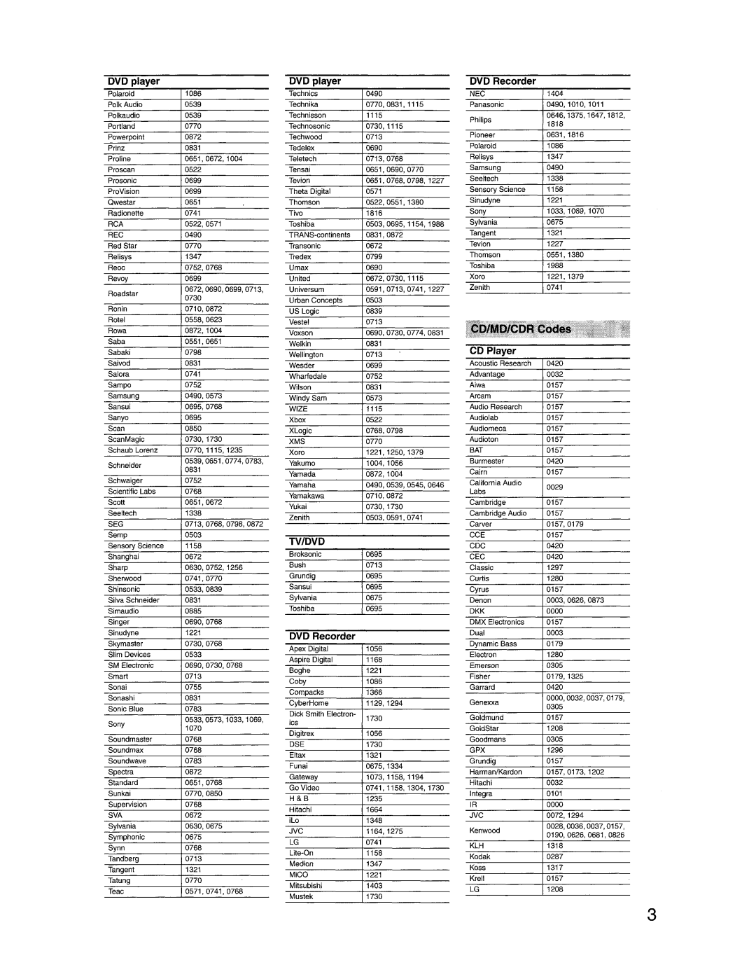 Onkyo HT-S780 instruction manual 