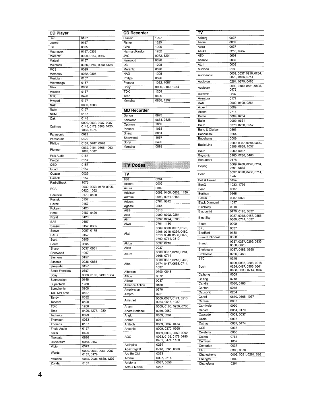 Onkyo HT-S780 instruction manual 