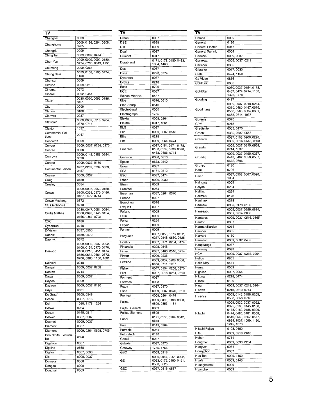 Onkyo HT-S780 instruction manual 