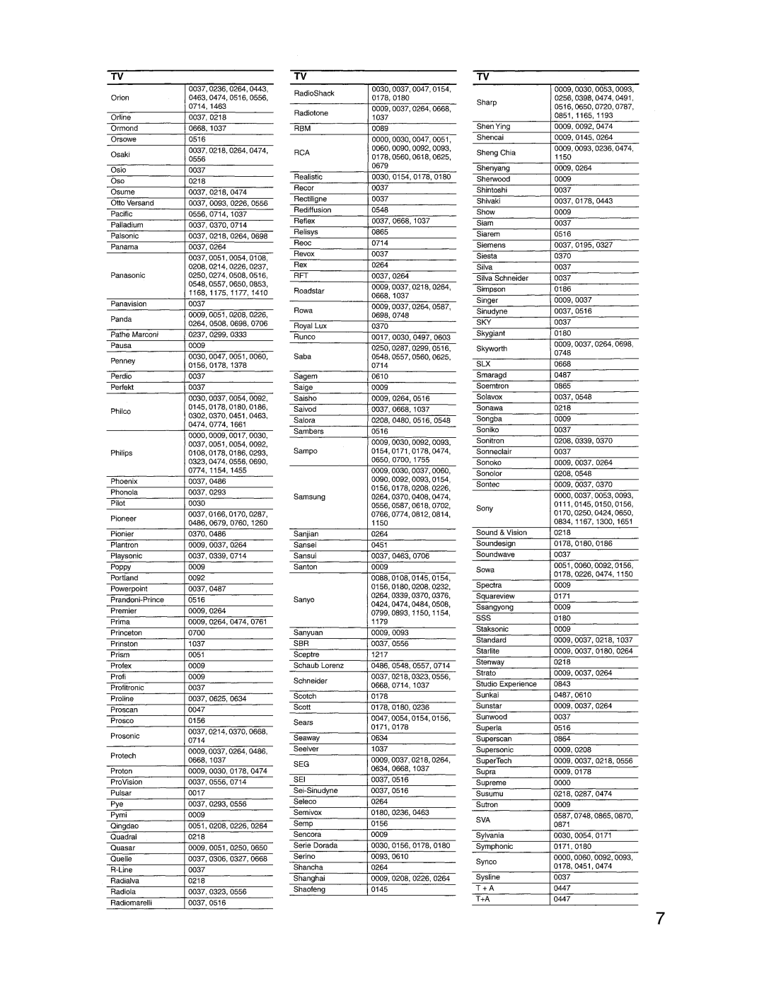 Onkyo HT-S780 instruction manual 